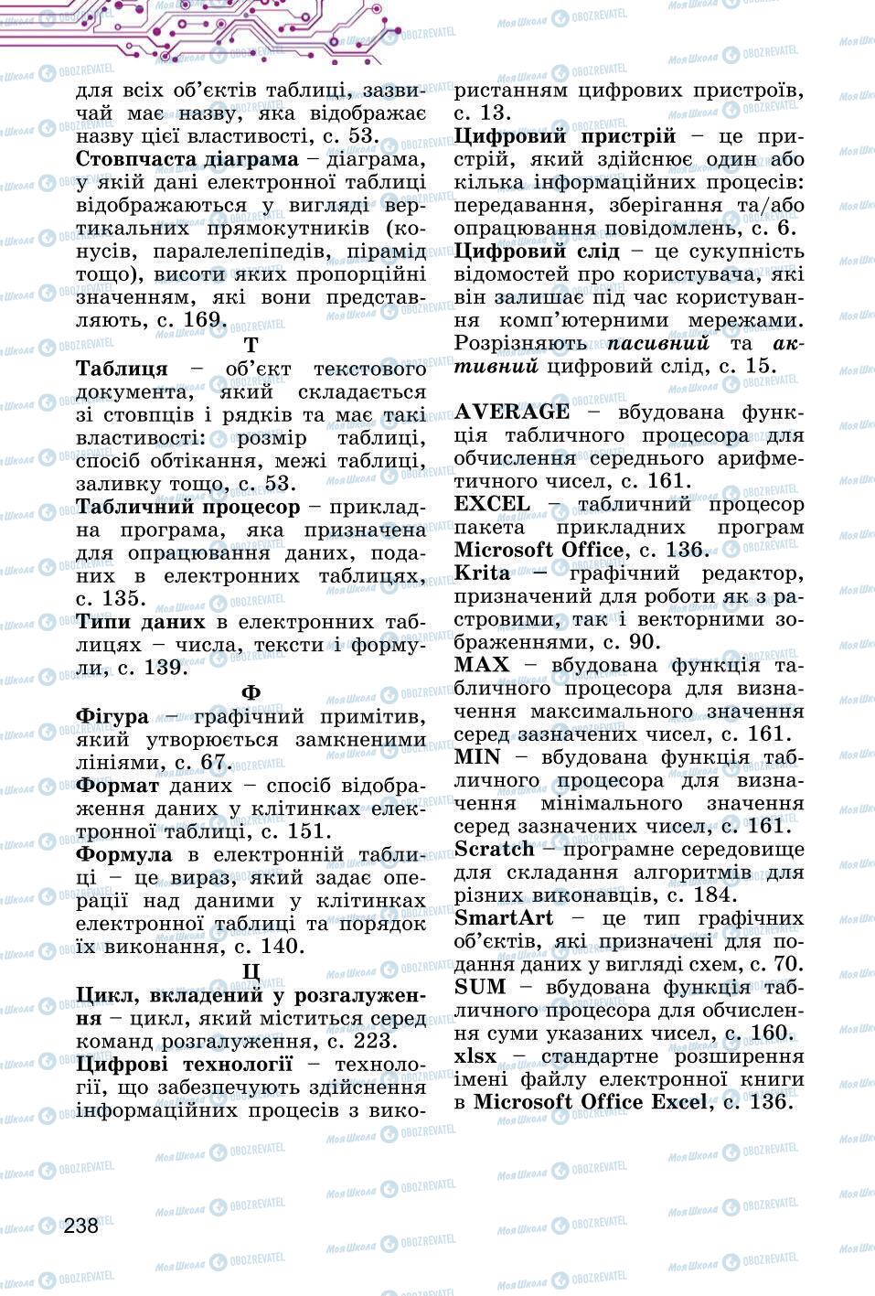 Підручники Інформатика 6 клас сторінка 238