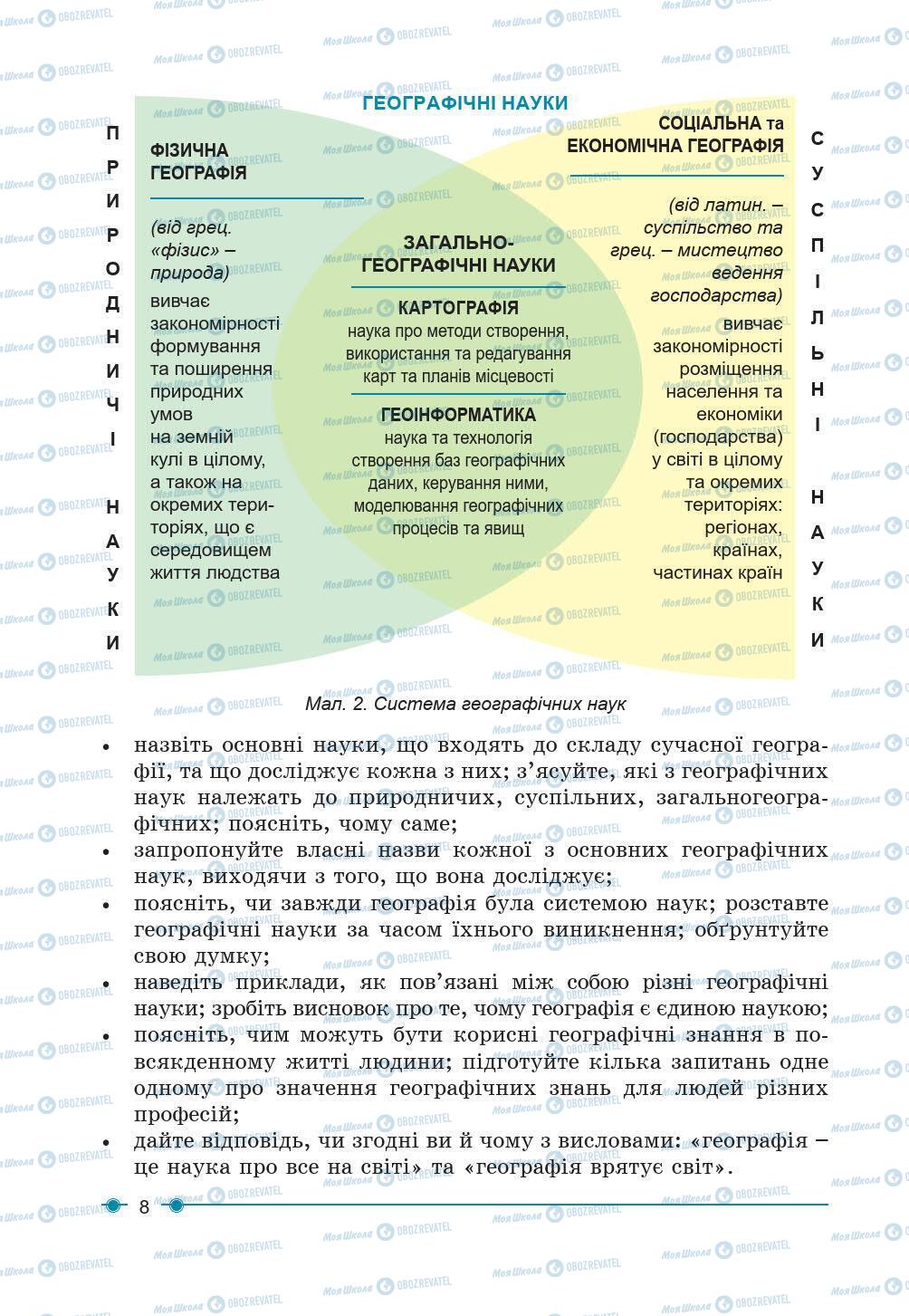 Підручники Географія 6 клас сторінка 8