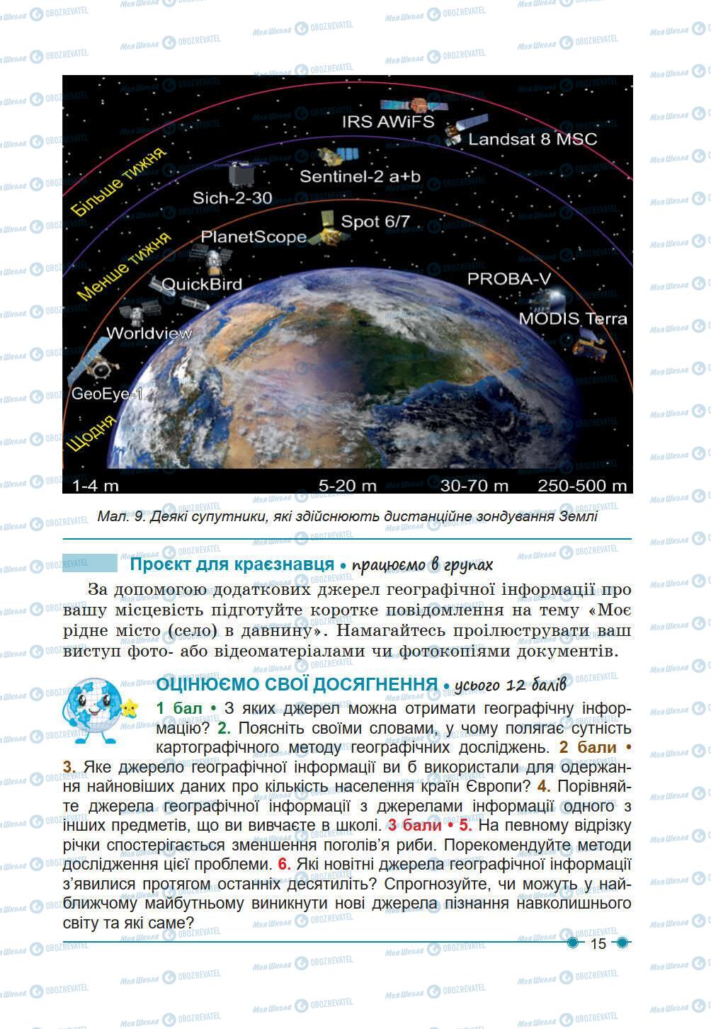 Учебники География 6 класс страница 15