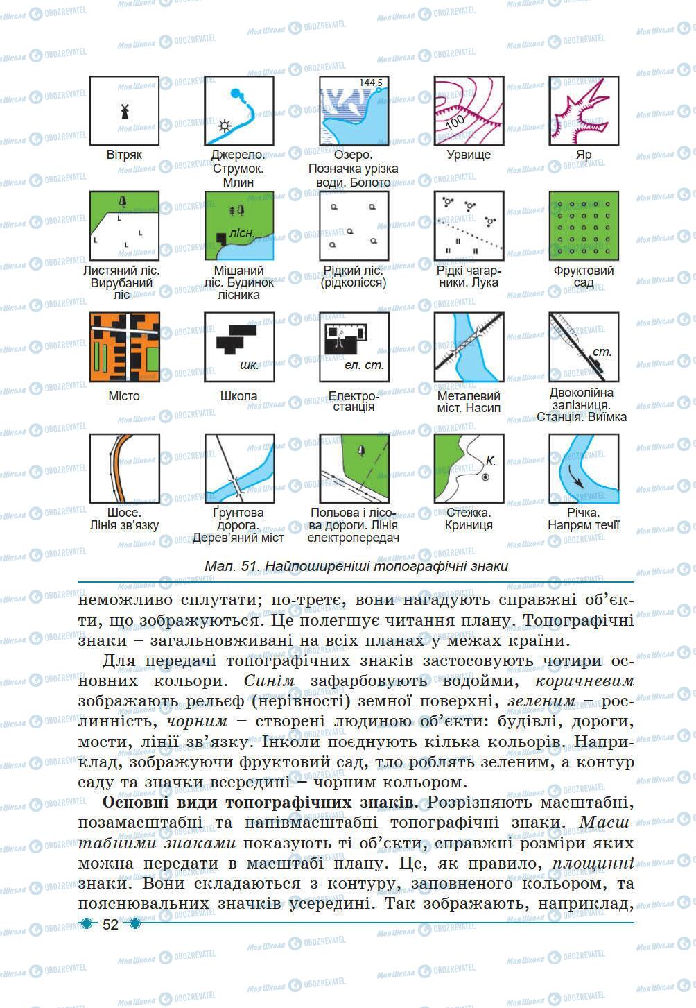 Підручники Географія 6 клас сторінка 52