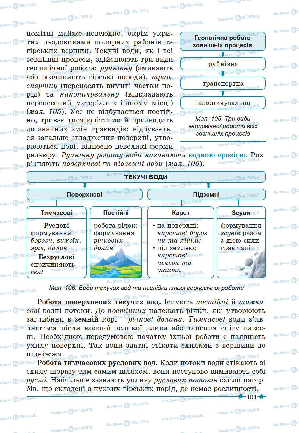 Підручники Географія 6 клас сторінка 101