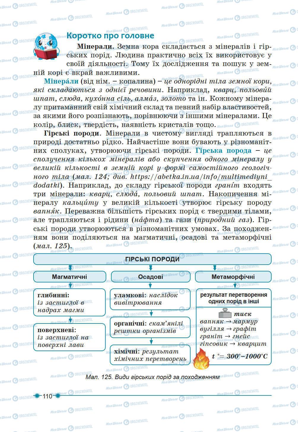 Учебники География 6 класс страница 110