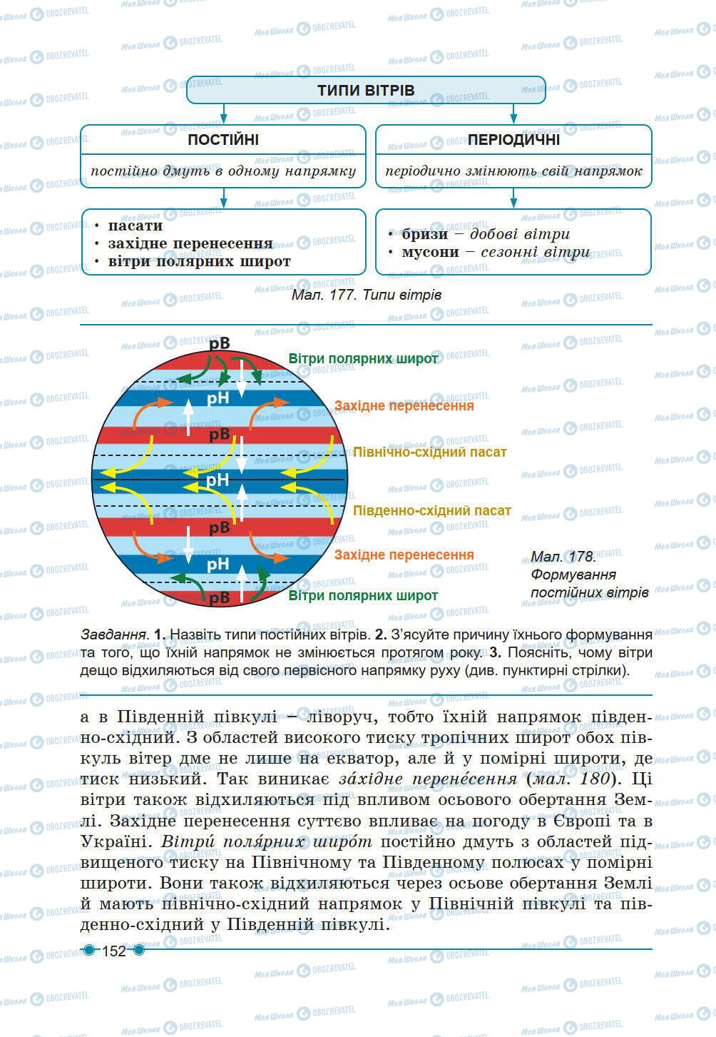 Учебники География 6 класс страница 152