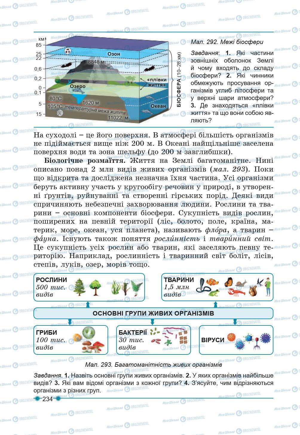 Підручники Географія 6 клас сторінка 234