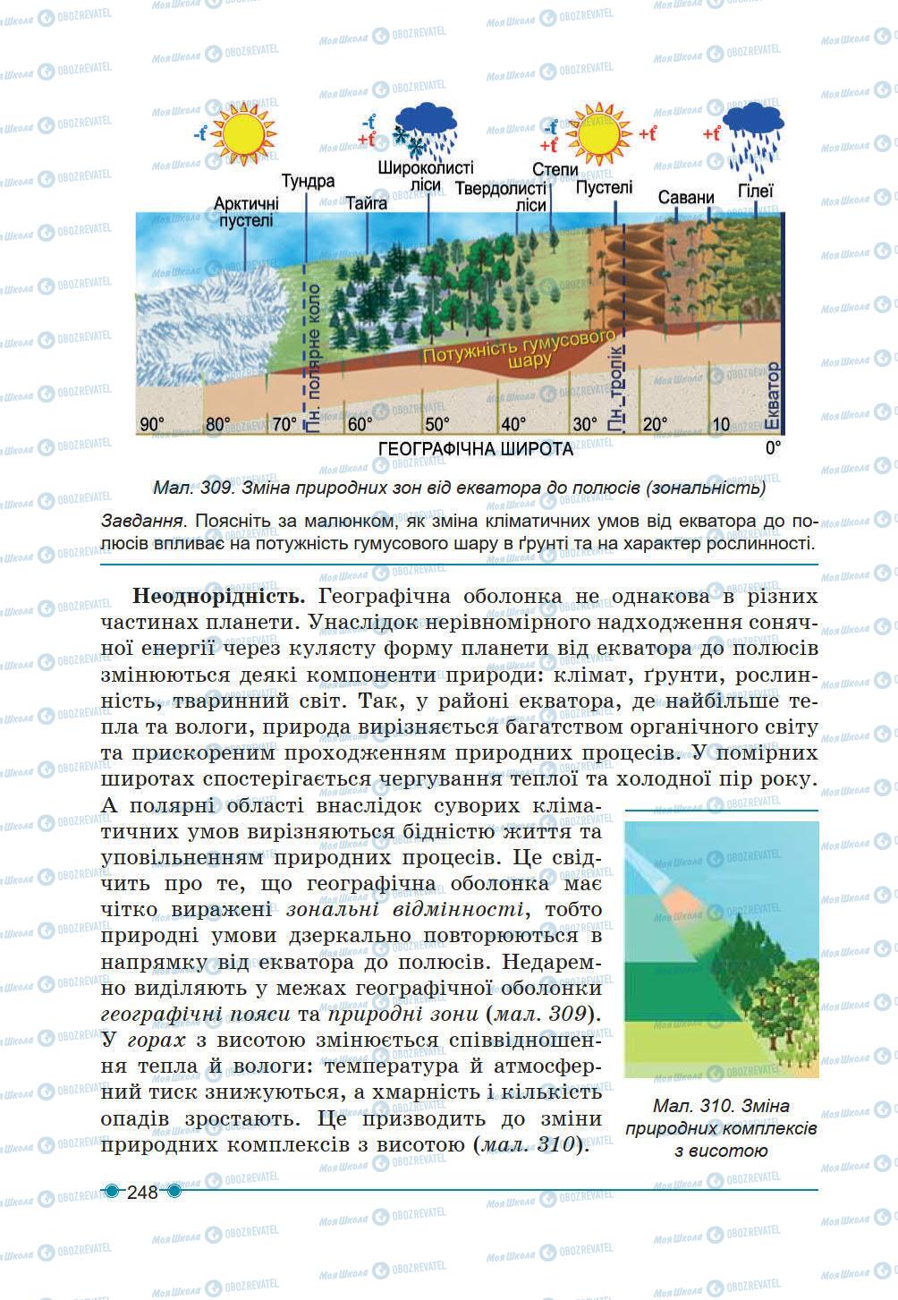 Підручники Географія 6 клас сторінка 248