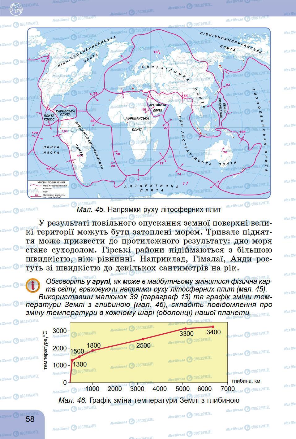 Підручники Географія 6 клас сторінка 58