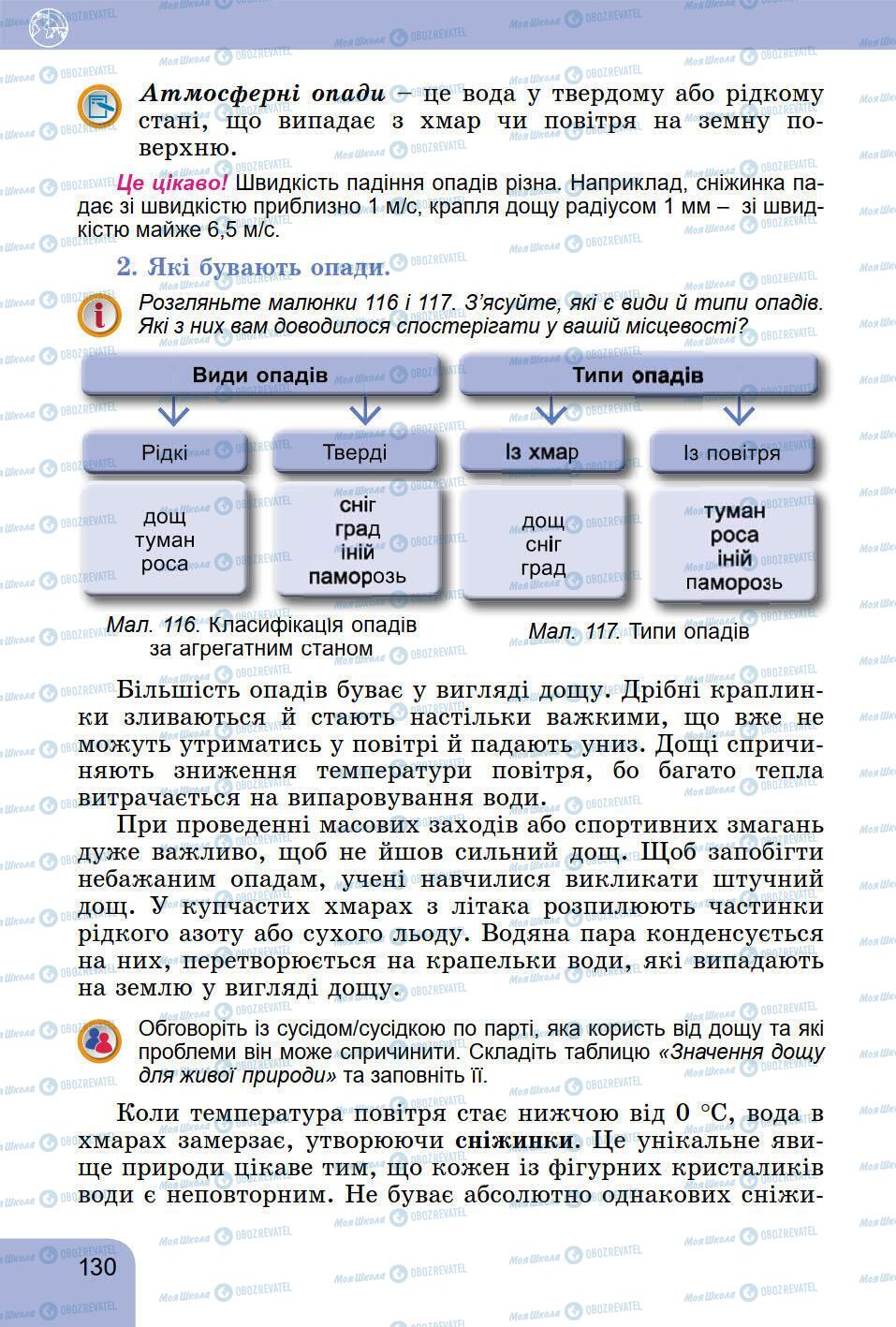 Підручники Географія 6 клас сторінка 130