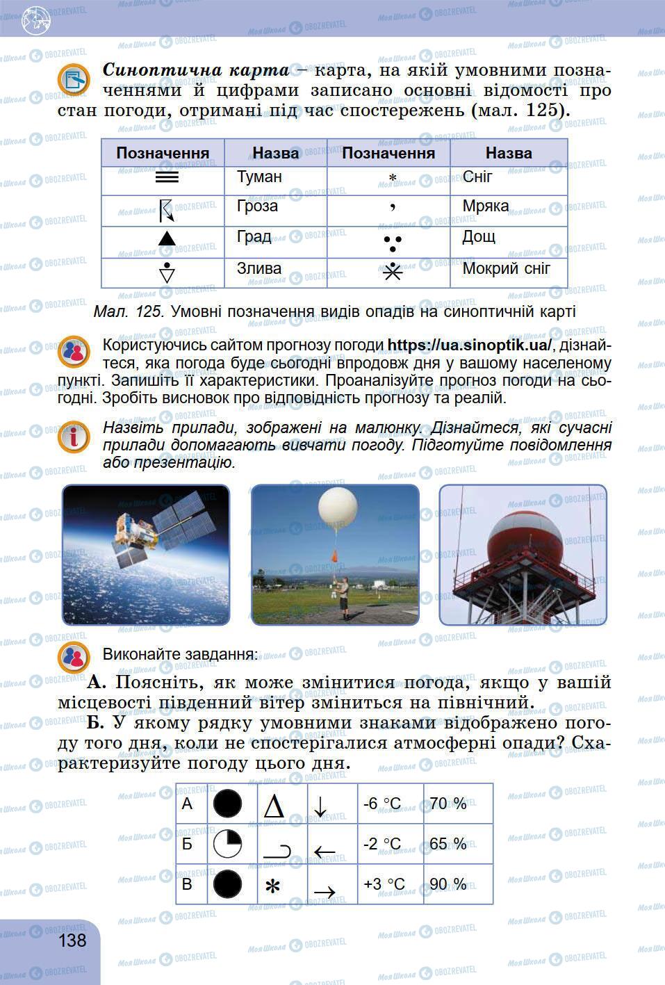 Підручники Географія 6 клас сторінка 138