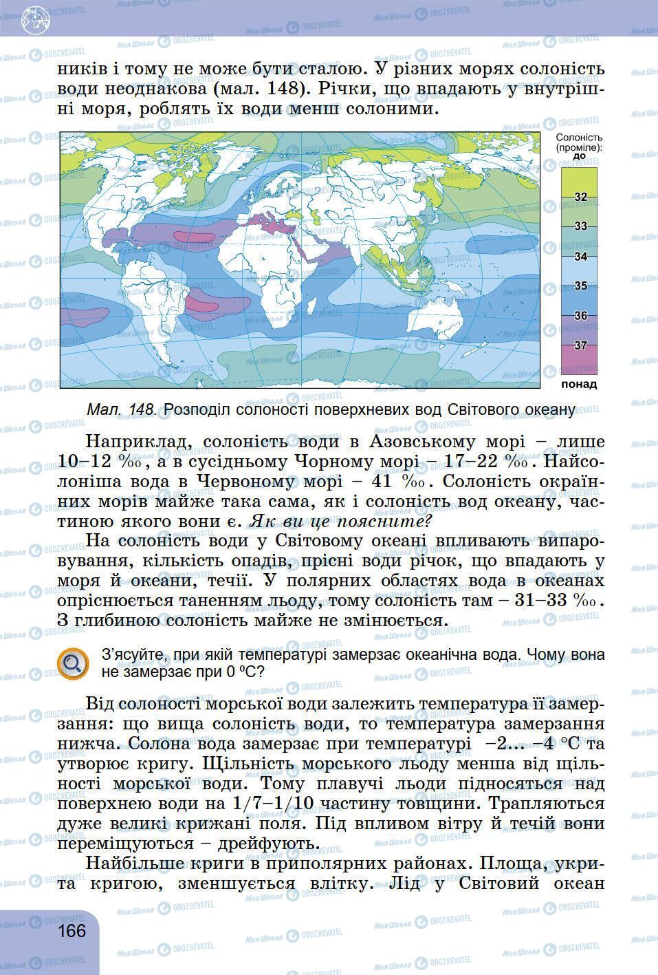 Учебники География 6 класс страница 166