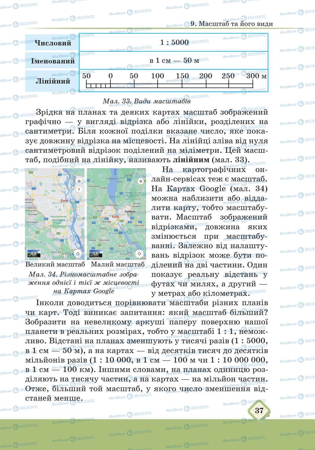 Підручники Географія 6 клас сторінка 38