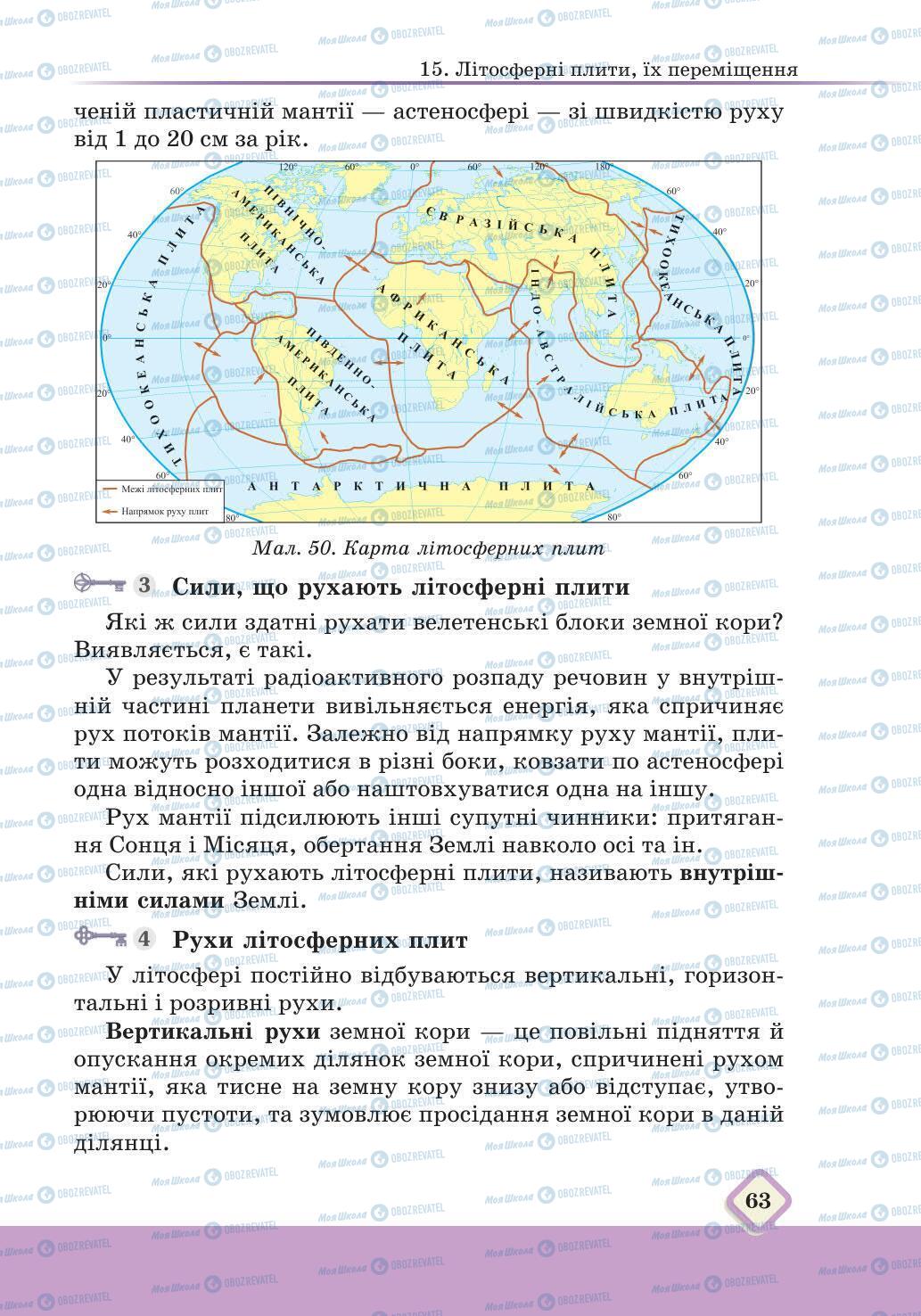 Учебники География 6 класс страница 63