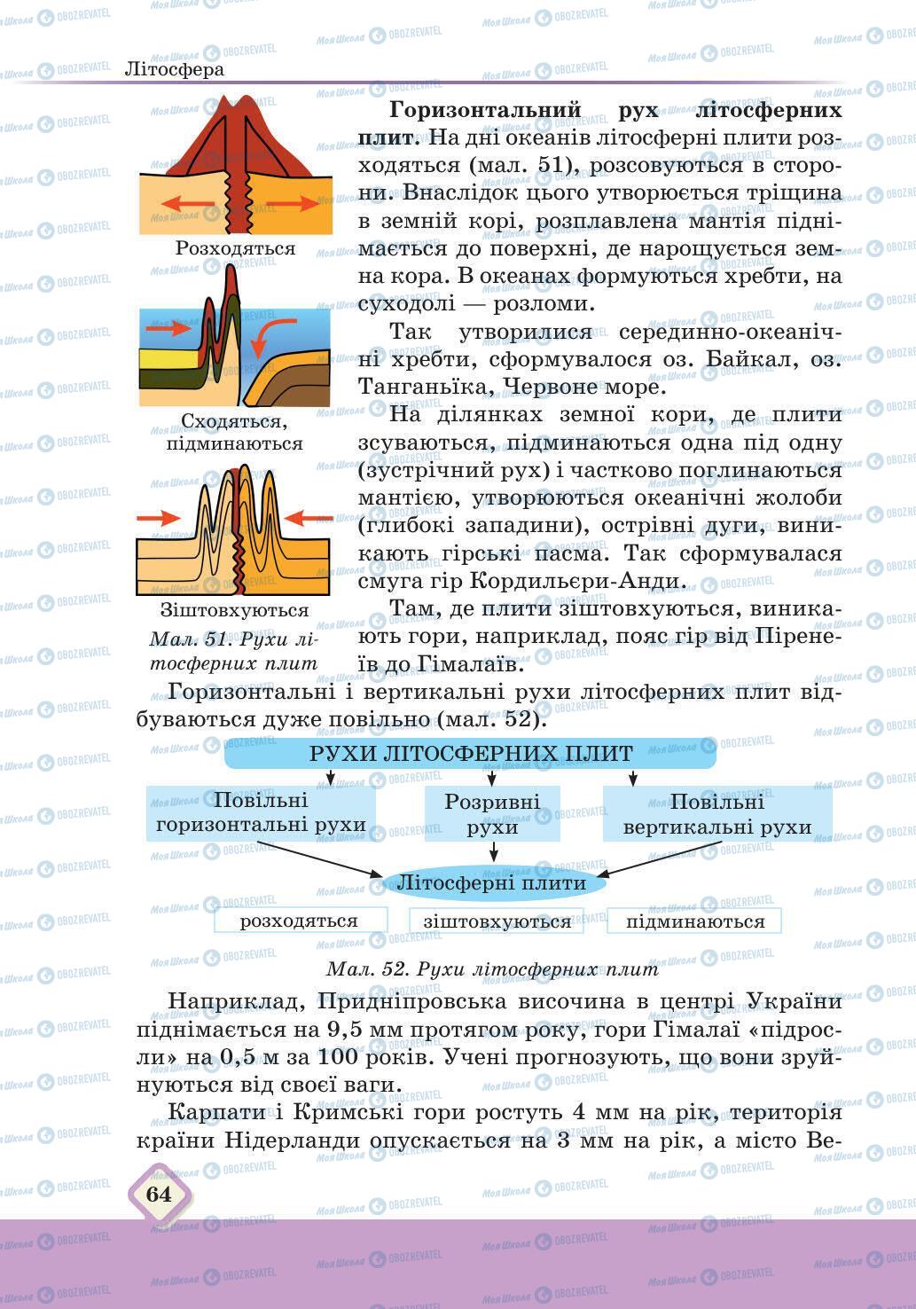 Підручники Географія 6 клас сторінка 64