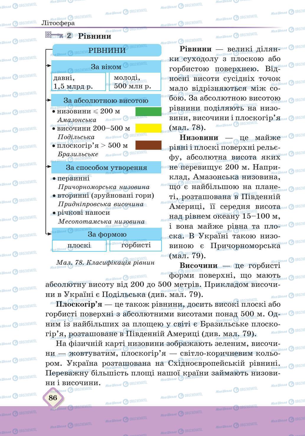 Підручники Географія 6 клас сторінка 86