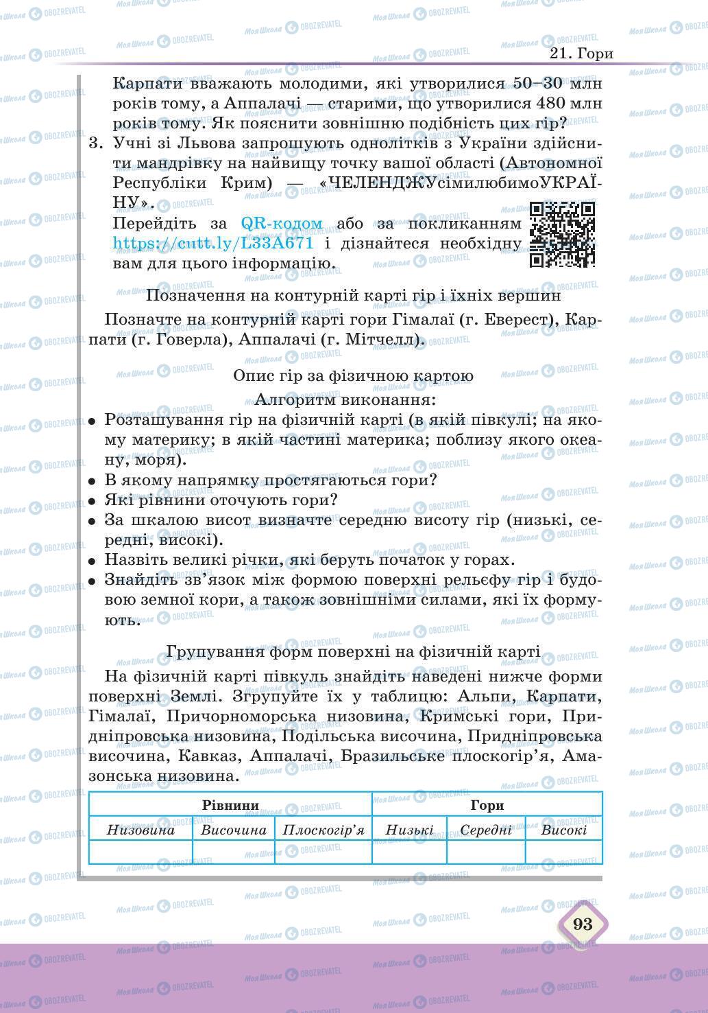 Підручники Географія 6 клас сторінка 93