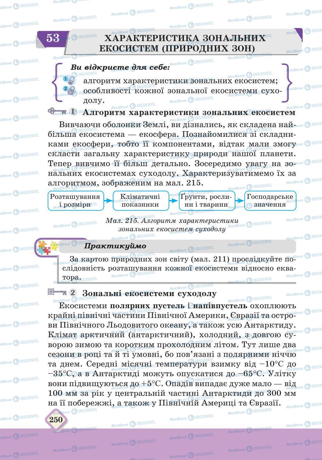 Підручники Географія 6 клас сторінка 250