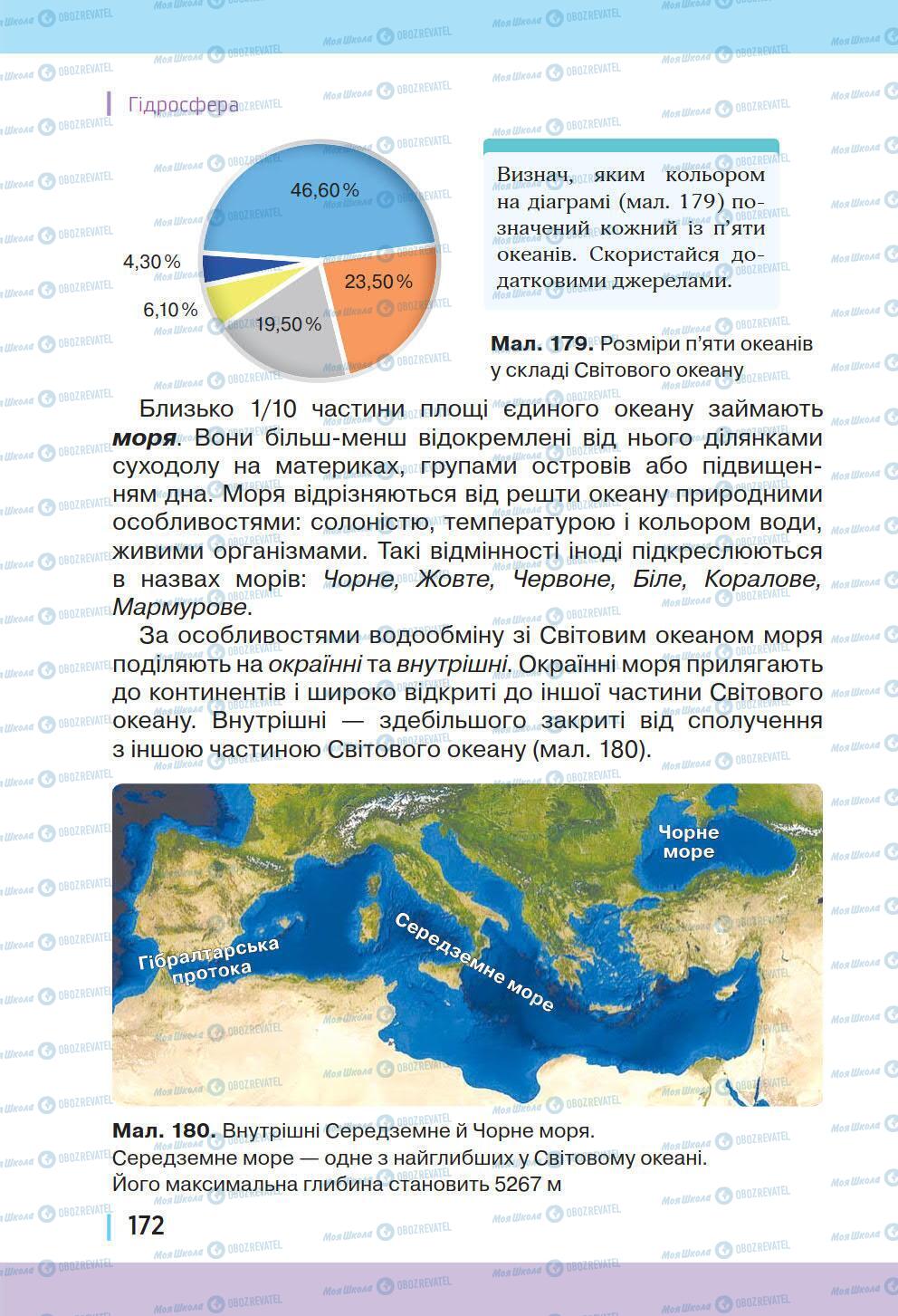 Учебники География 6 класс страница 172