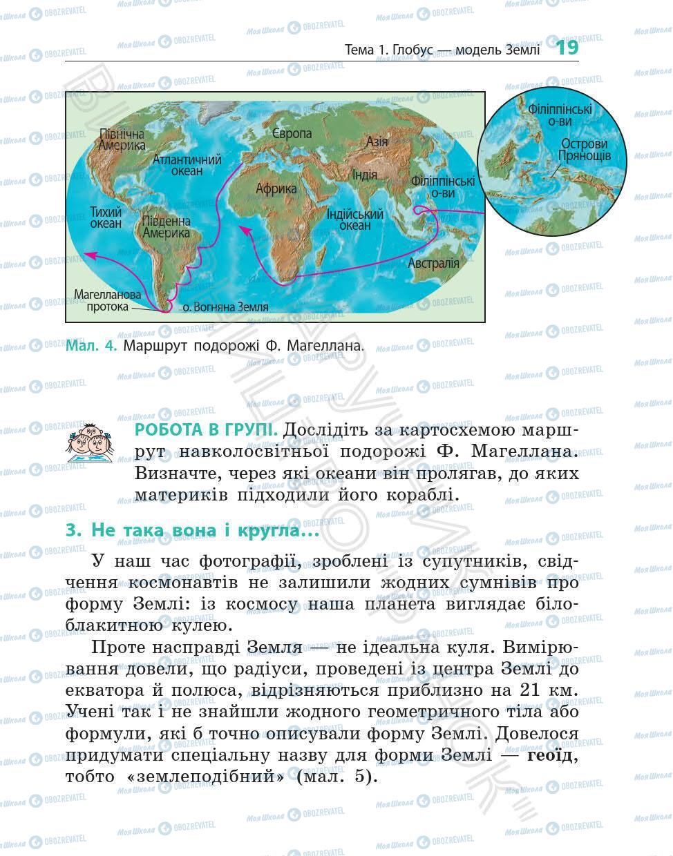 Підручники Географія 6 клас сторінка 19