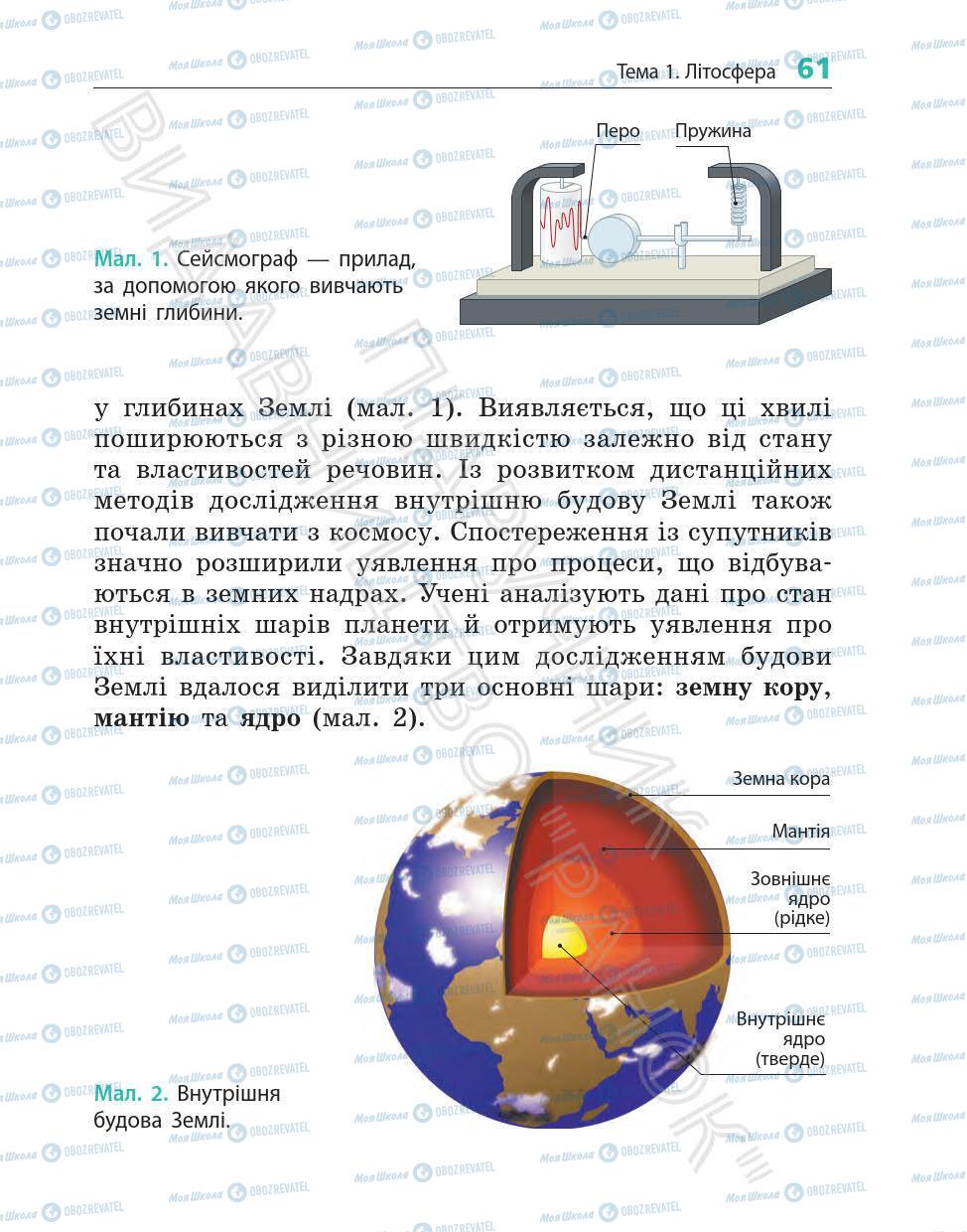 Учебники География 6 класс страница 61