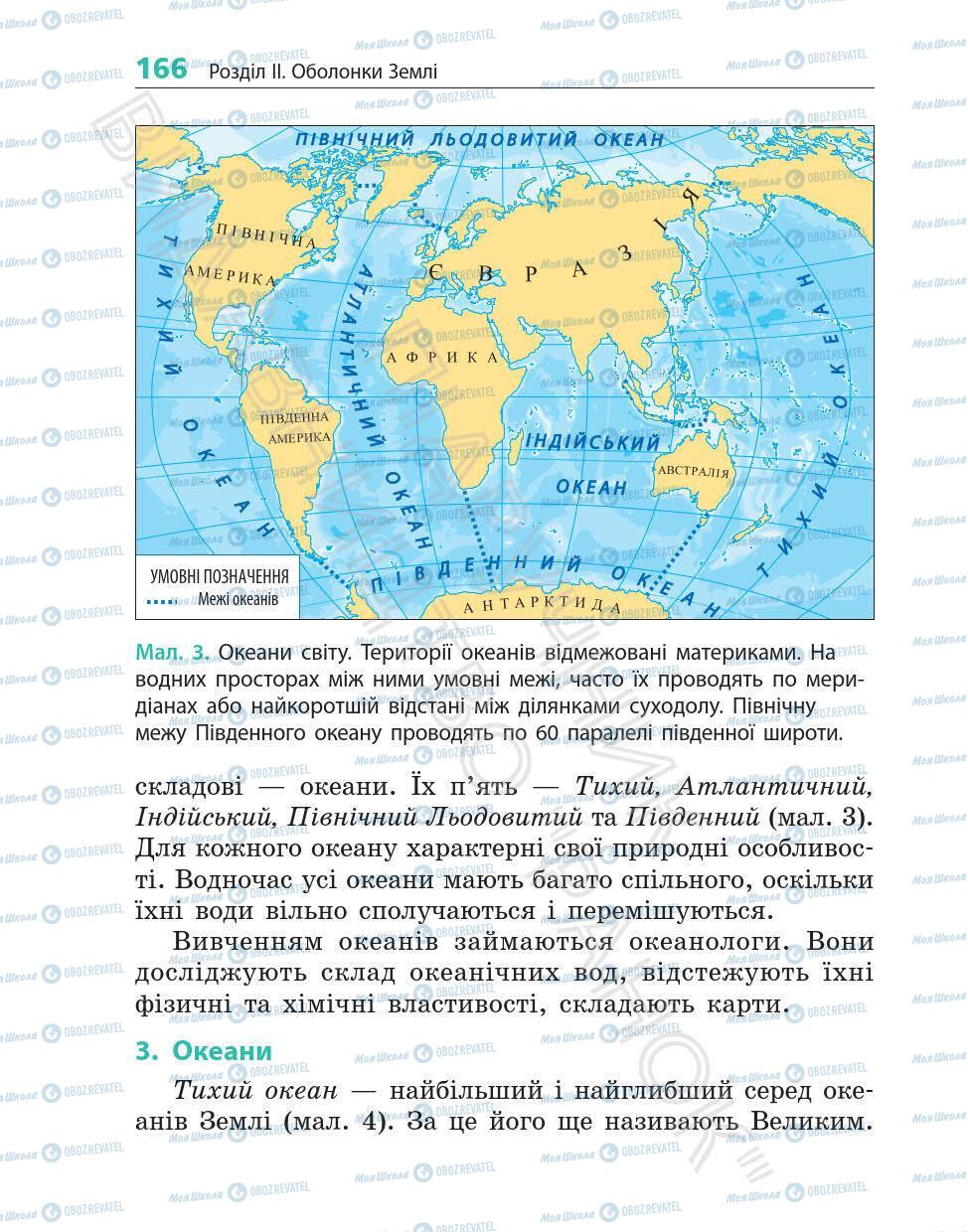 Учебники География 6 класс страница 166