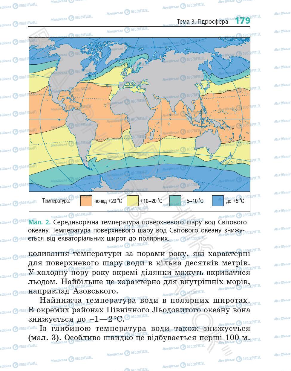 Учебники География 6 класс страница 179