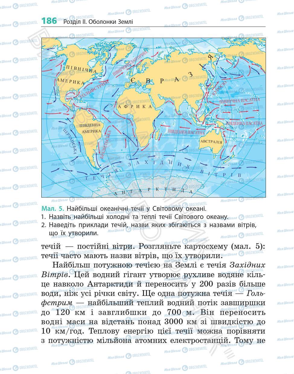 Учебники География 6 класс страница 186