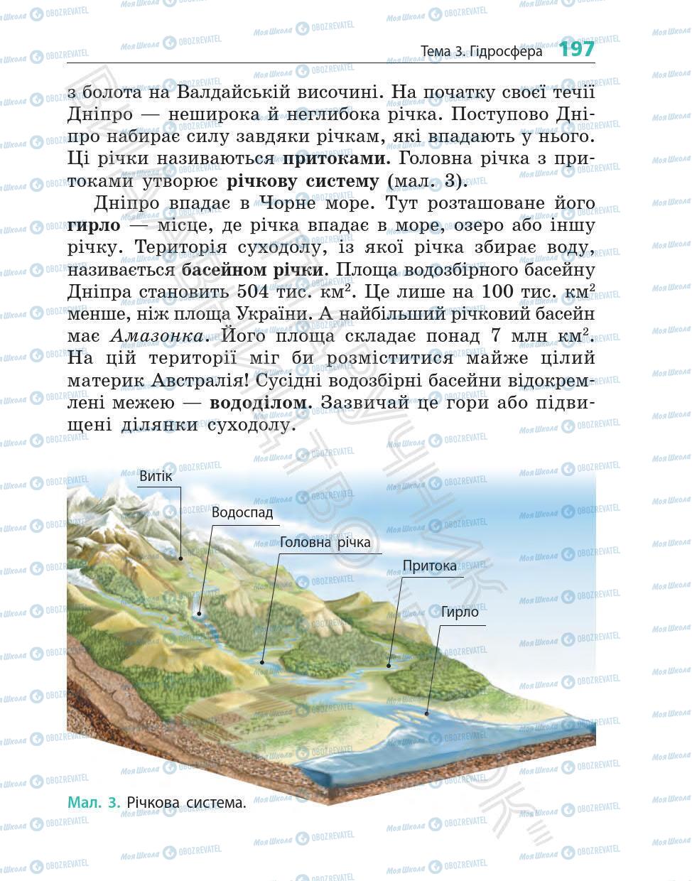 Учебники География 6 класс страница 197
