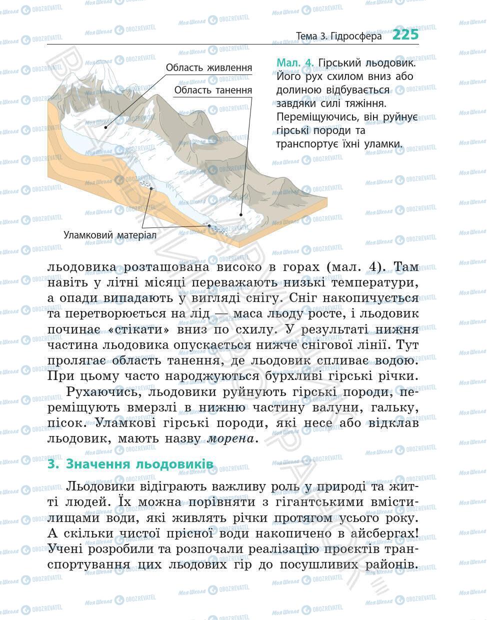 Учебники География 6 класс страница 225