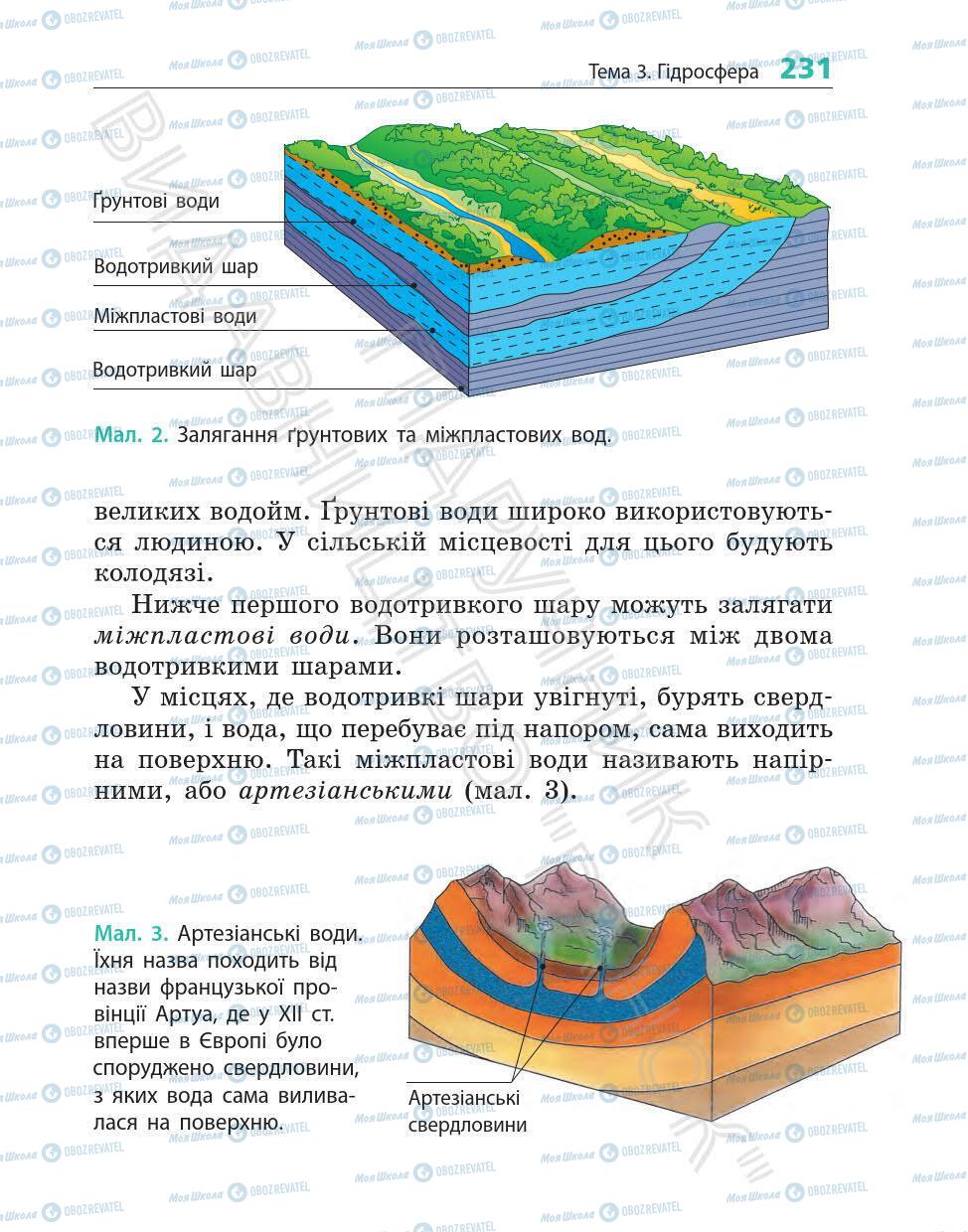 Учебники География 6 класс страница 231