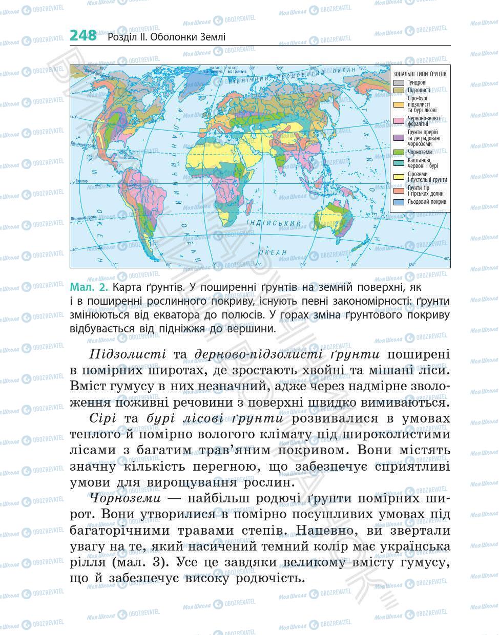 Учебники География 6 класс страница 248