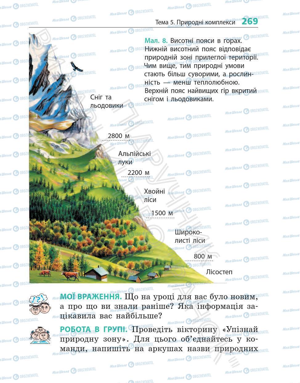 Учебники География 6 класс страница 269