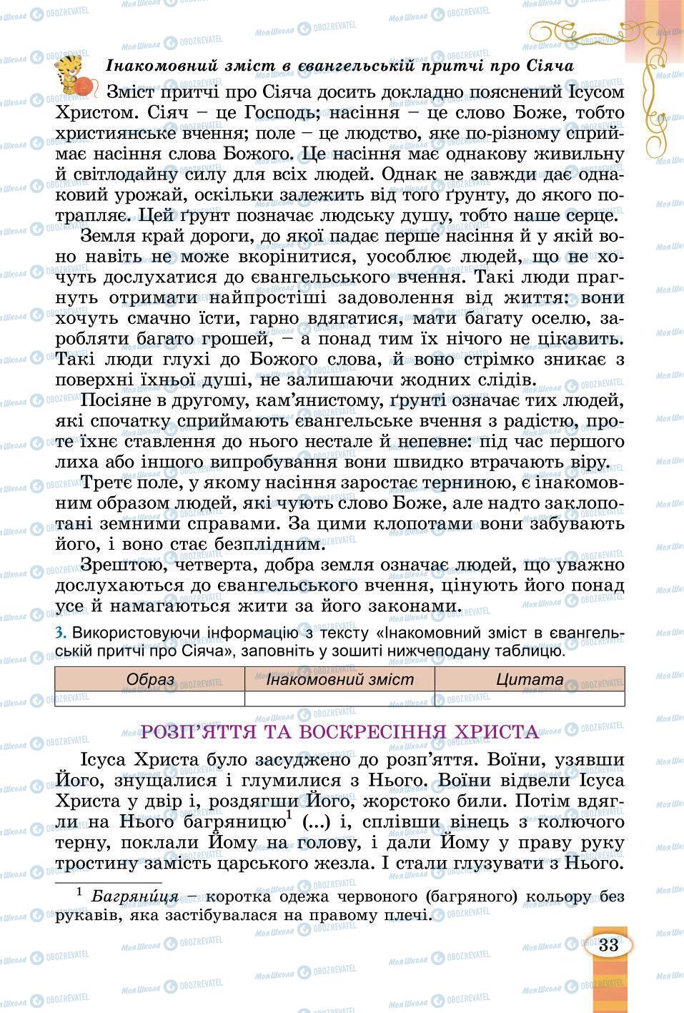 Підручники Зарубіжна література 6 клас сторінка 33