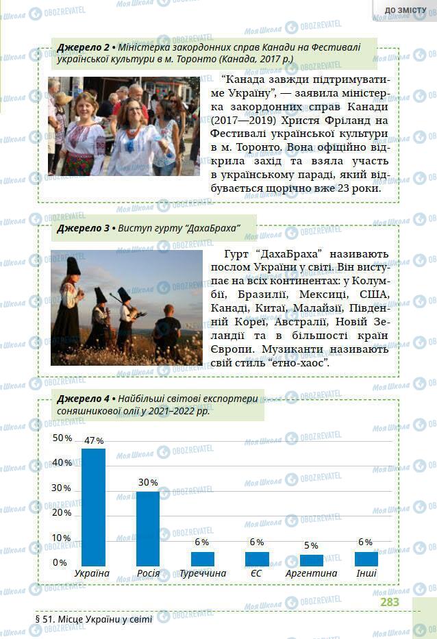 Підручники Всесвітня історія 6 клас сторінка 283