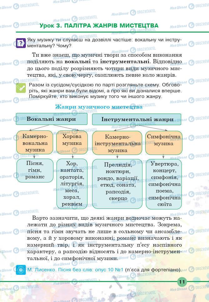 Підручники Мистецтво 6 клас сторінка 11