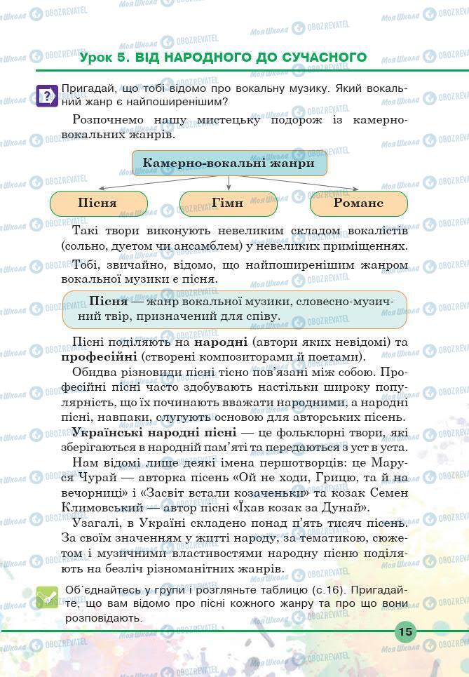 Підручники Мистецтво 6 клас сторінка 15