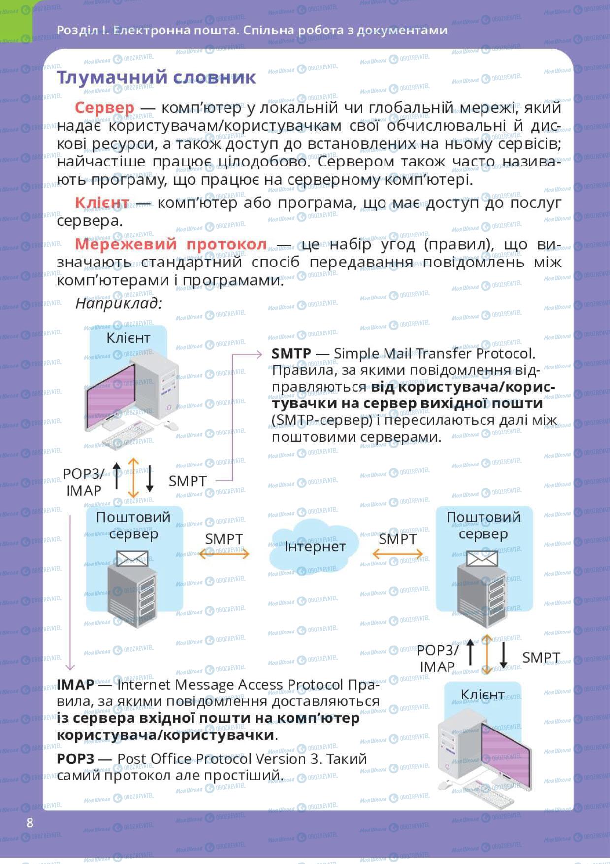 Учебники Информатика 6 класс страница 8