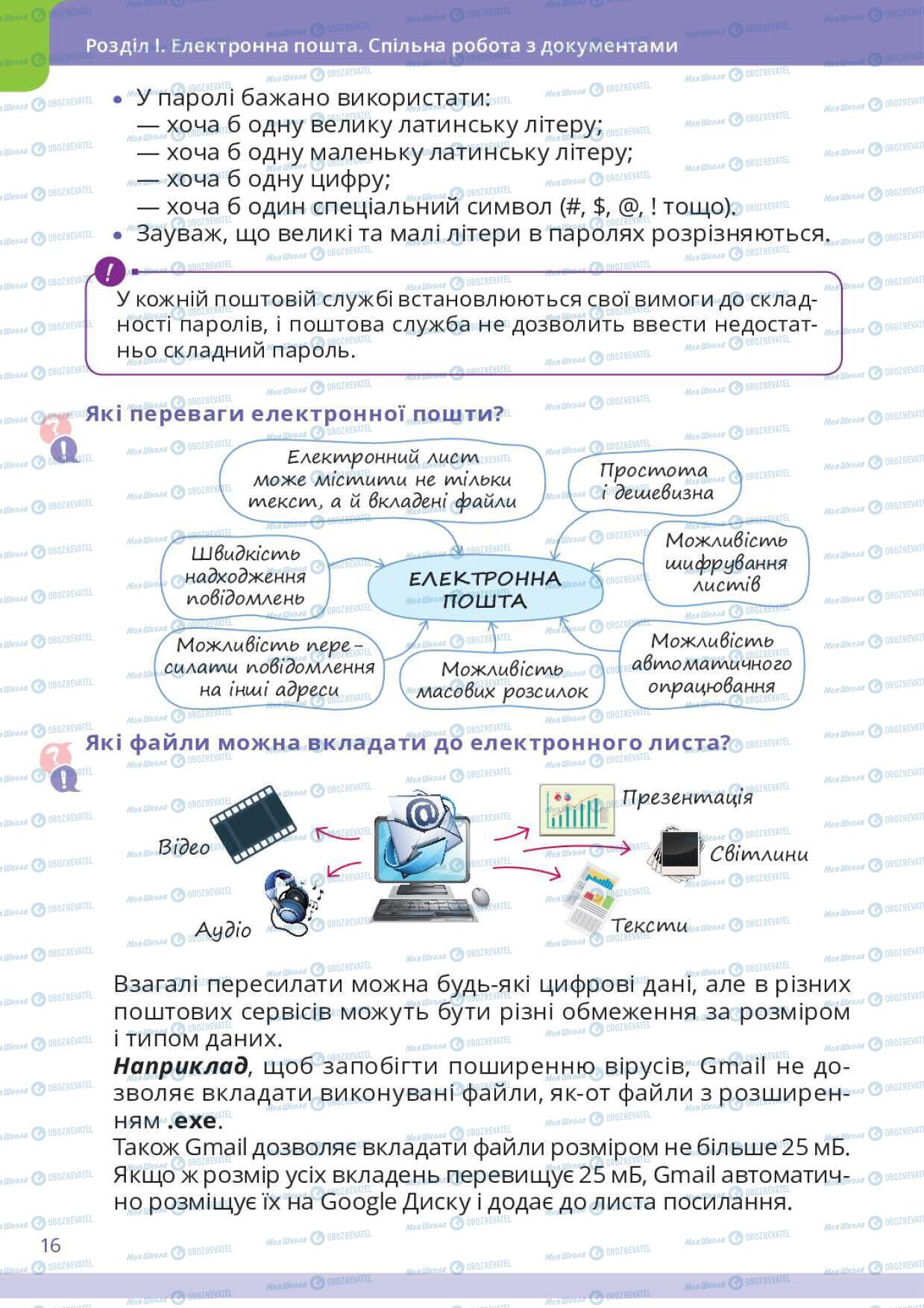 Учебники Информатика 6 класс страница 16