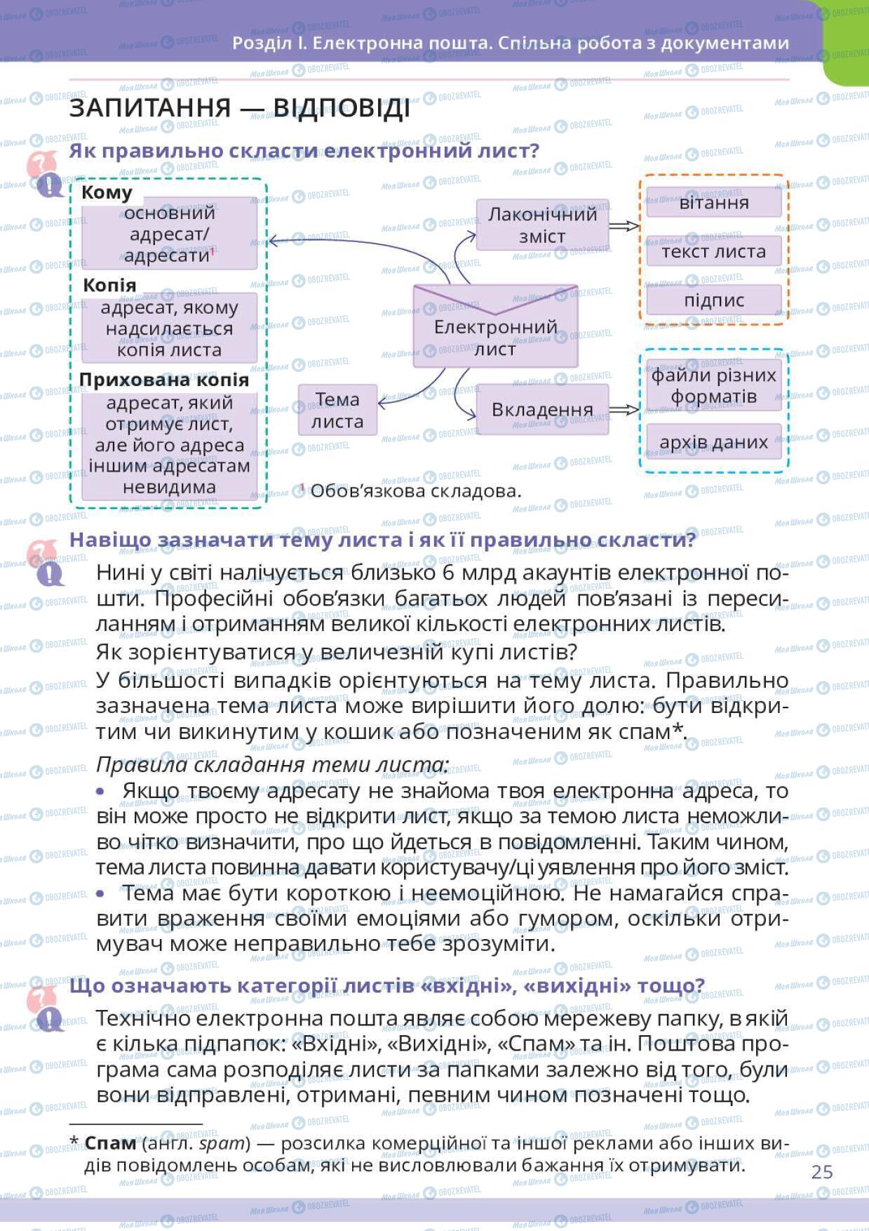 Учебники Информатика 6 класс страница 25