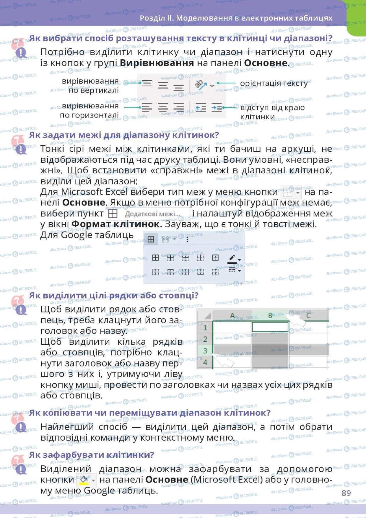 Підручники Інформатика 6 клас сторінка 89