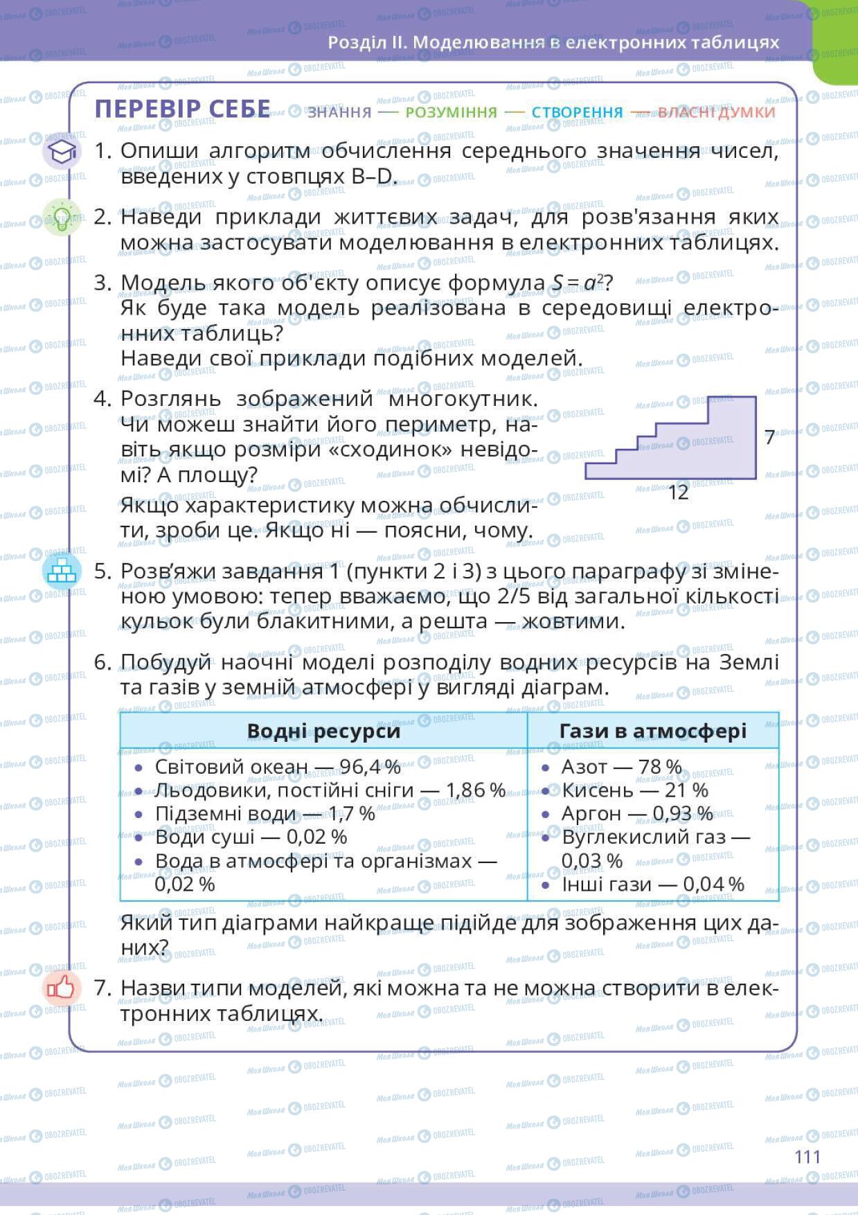 Підручники Інформатика 6 клас сторінка 111