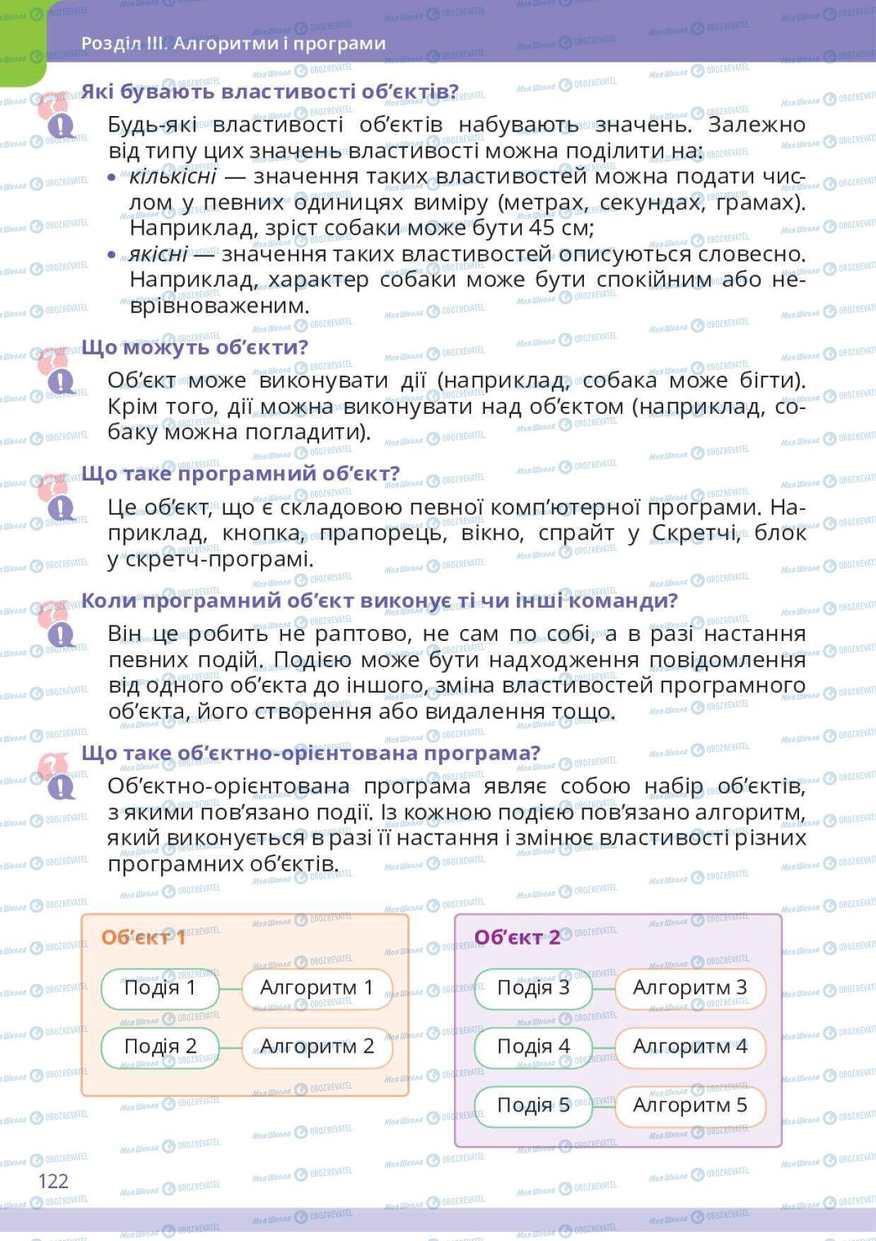 Учебники Информатика 6 класс страница 122