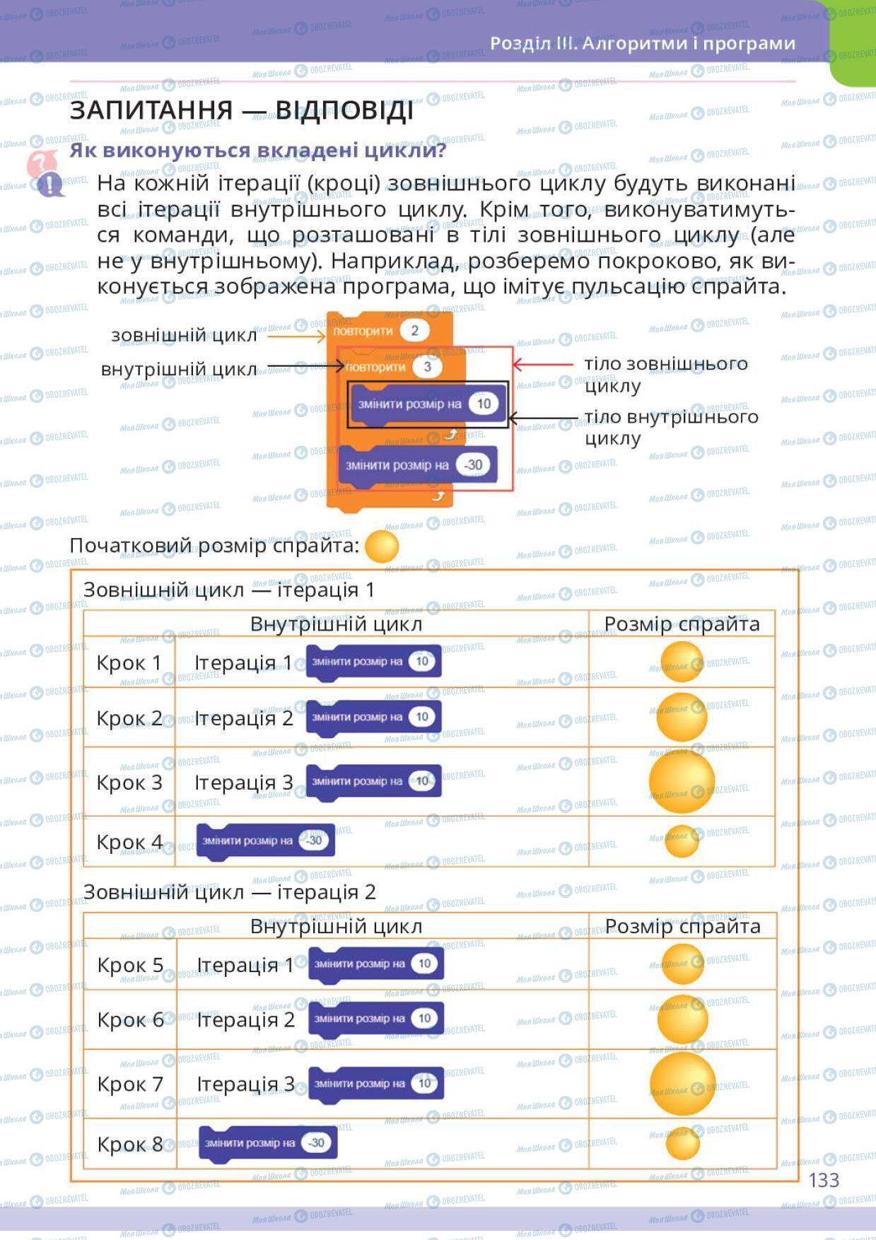 Підручники Інформатика 6 клас сторінка 133