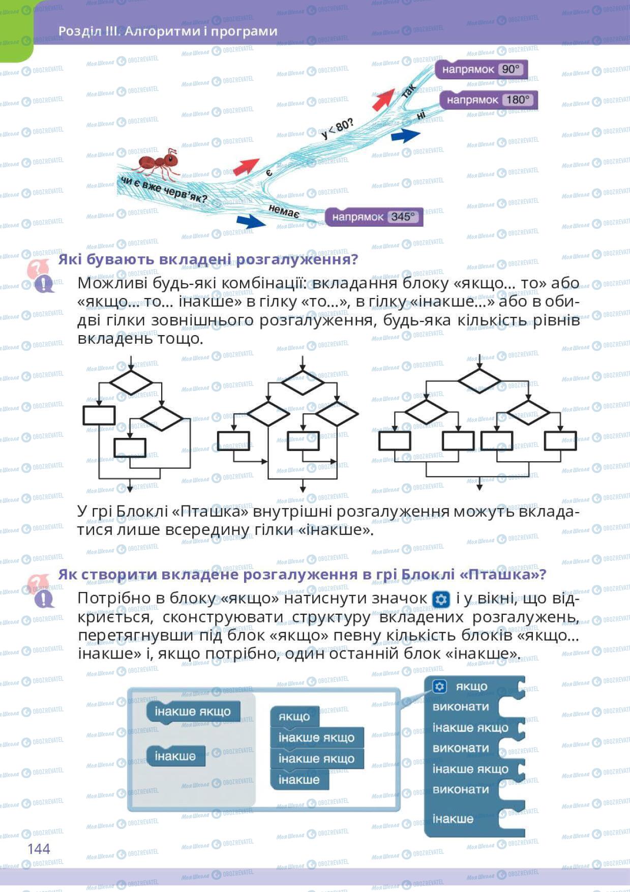 Підручники Інформатика 6 клас сторінка 144