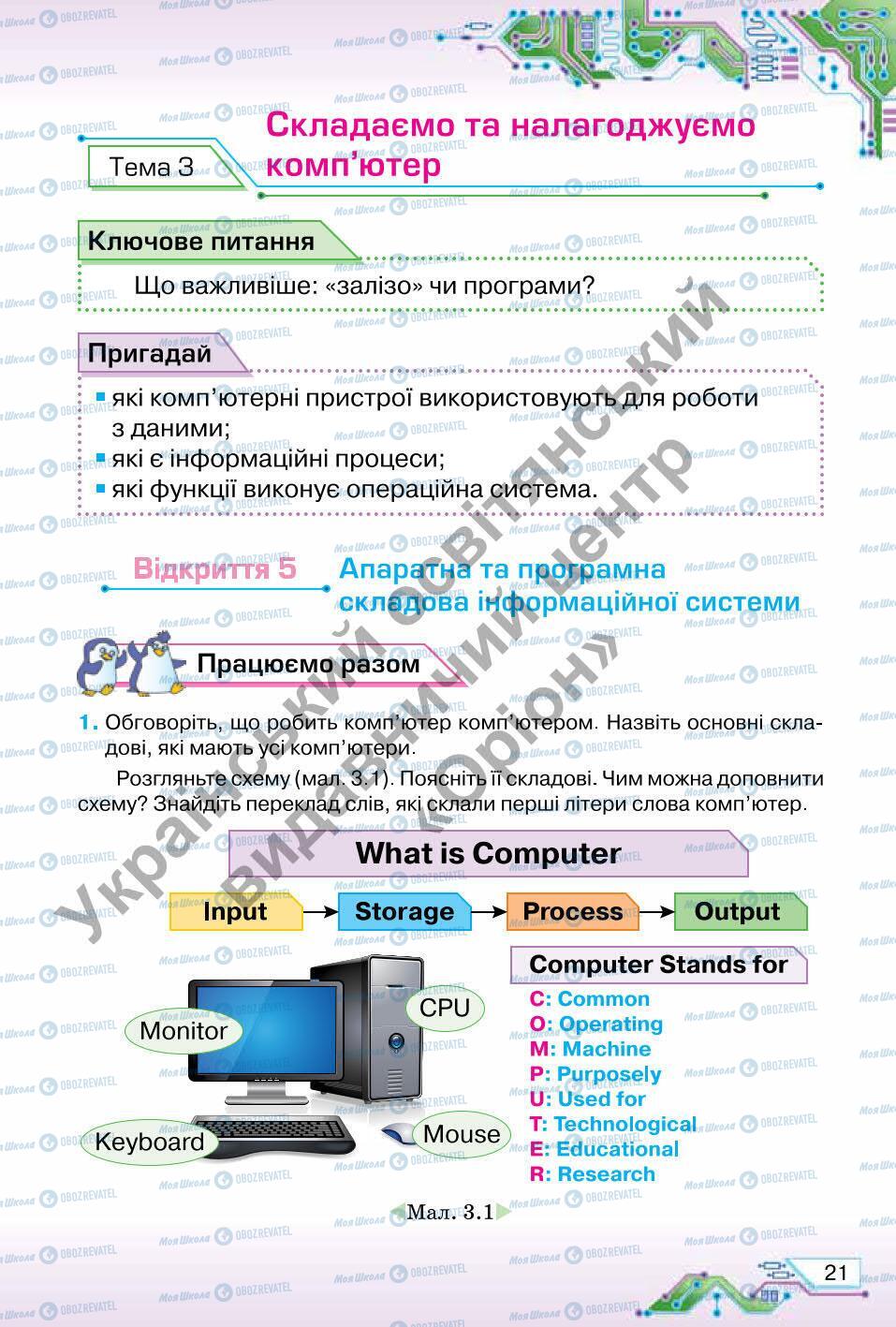 Підручники Інформатика 6 клас сторінка 21