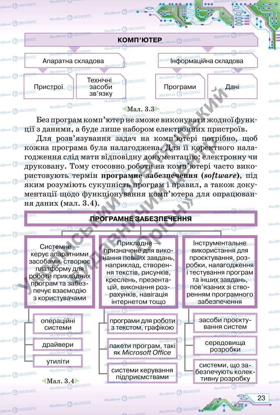 Учебники Информатика 6 класс страница 23