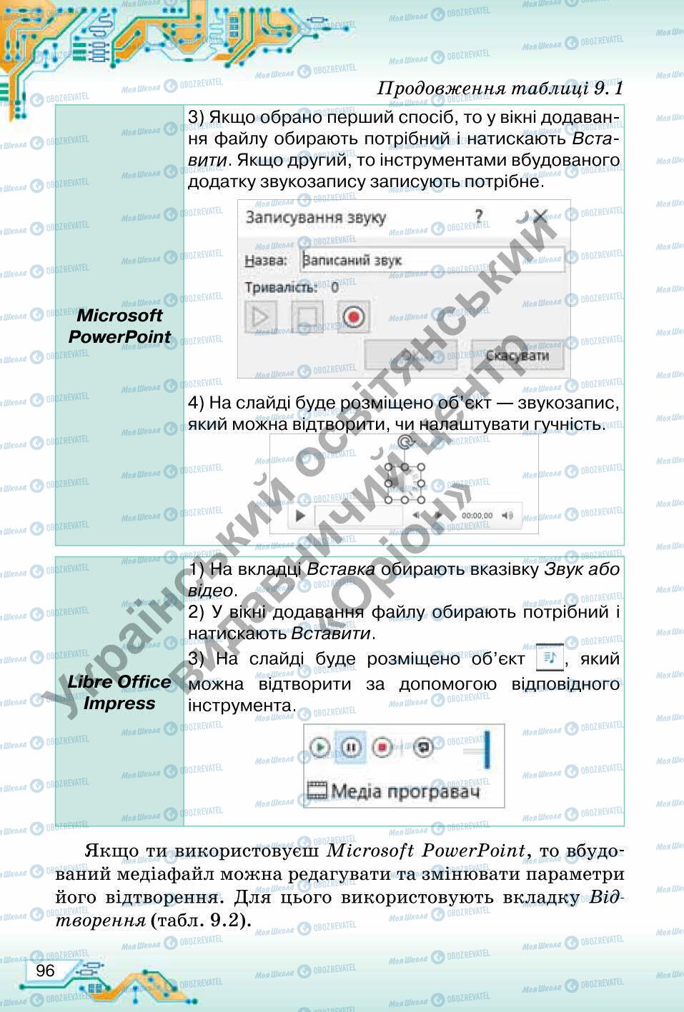 Учебники Информатика 6 класс страница 96