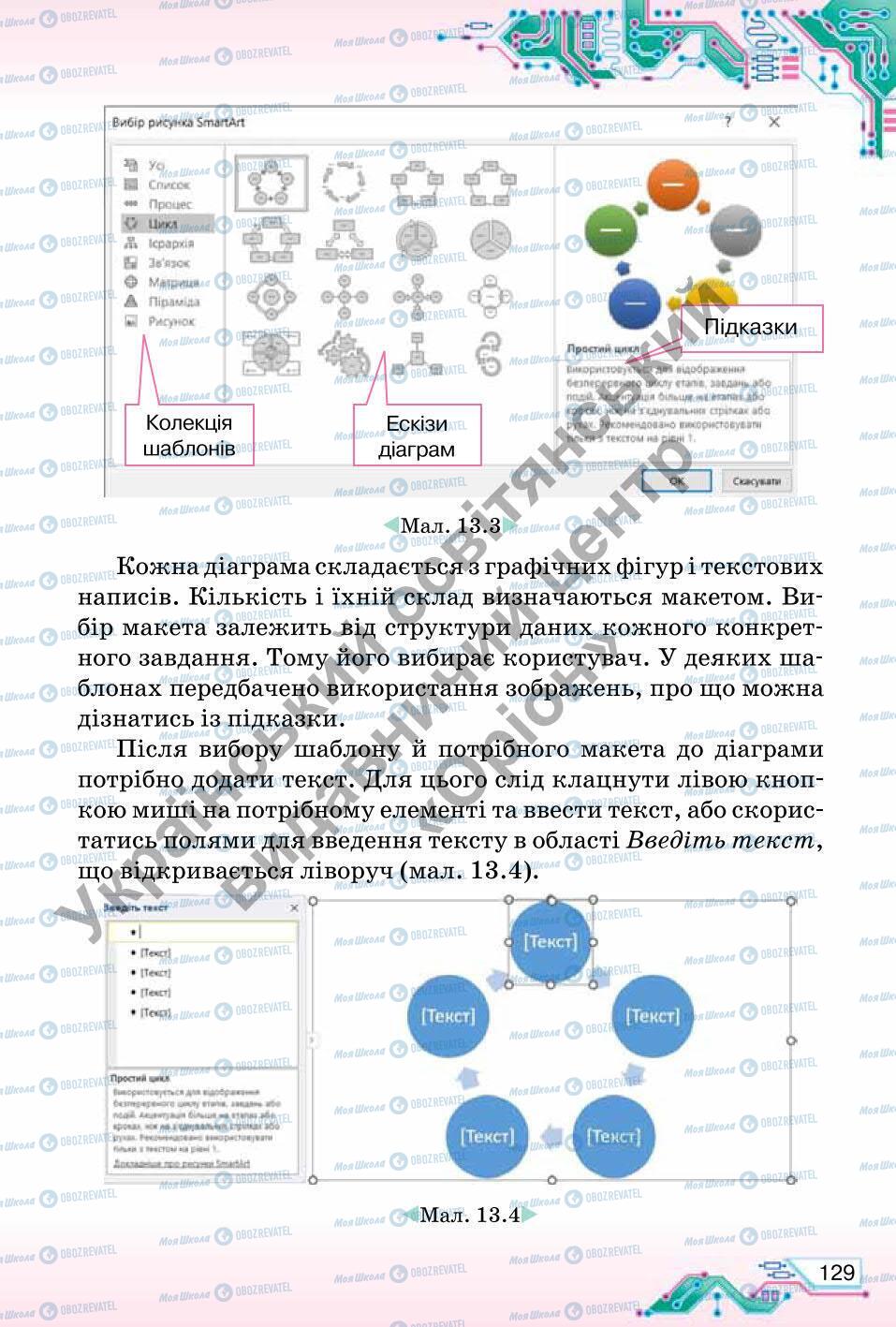 Підручники Інформатика 6 клас сторінка 129