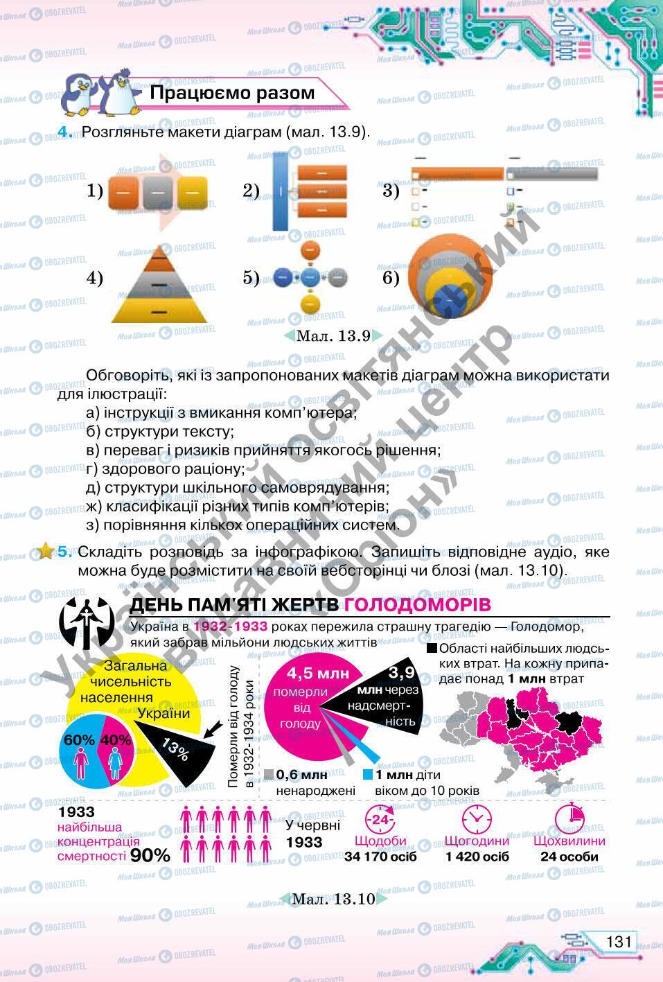 Учебники Информатика 6 класс страница 131