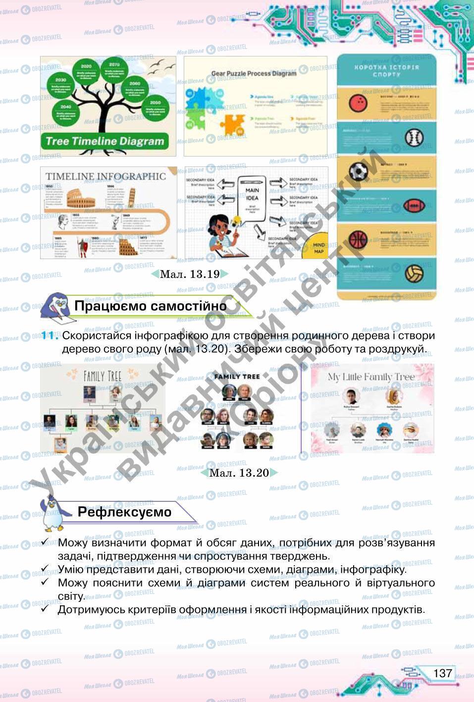 Підручники Інформатика 6 клас сторінка 137