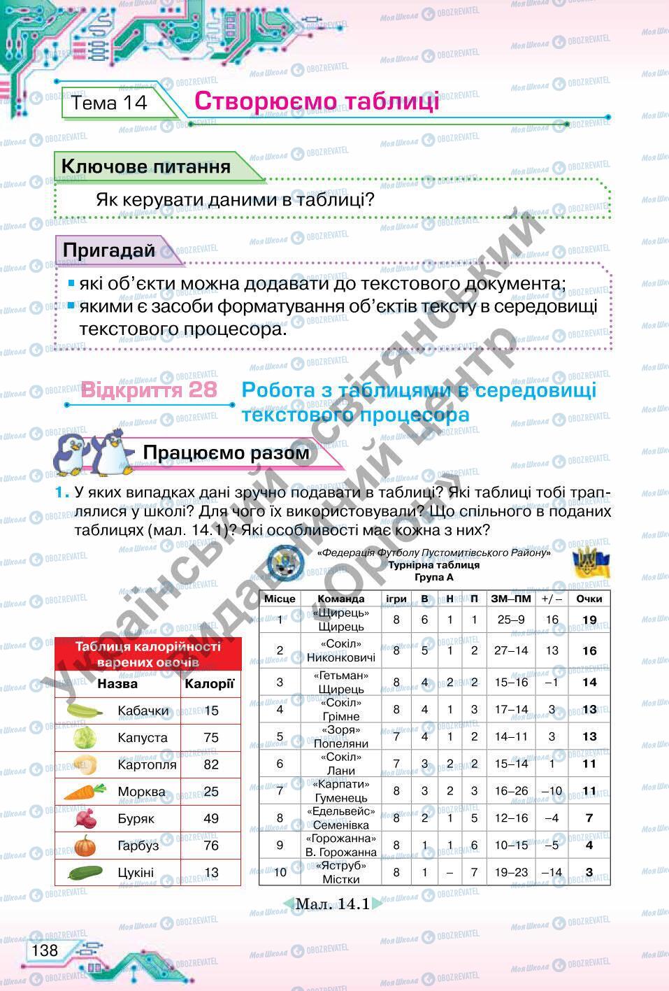 Підручники Інформатика 6 клас сторінка 138