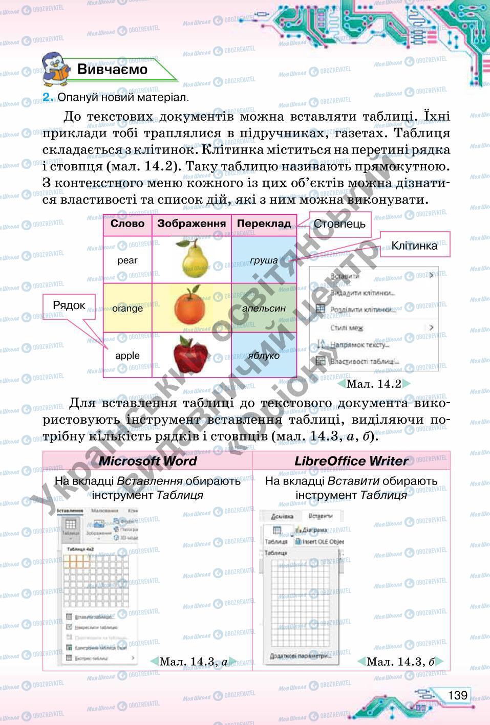 Підручники Інформатика 6 клас сторінка 139